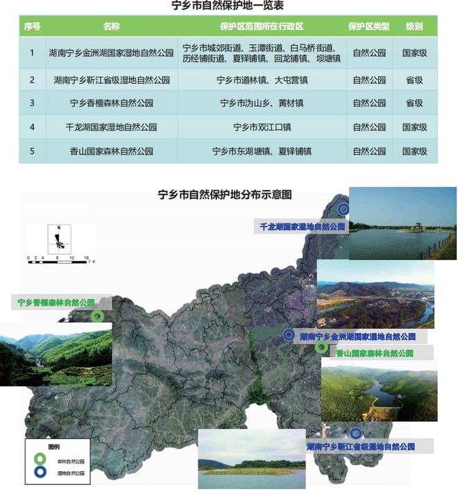 宁乡县人民政府办公室最新发展规划概览