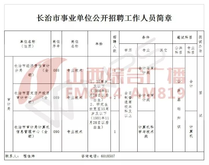 山阳区成人教育事业单位招聘启事全景解析