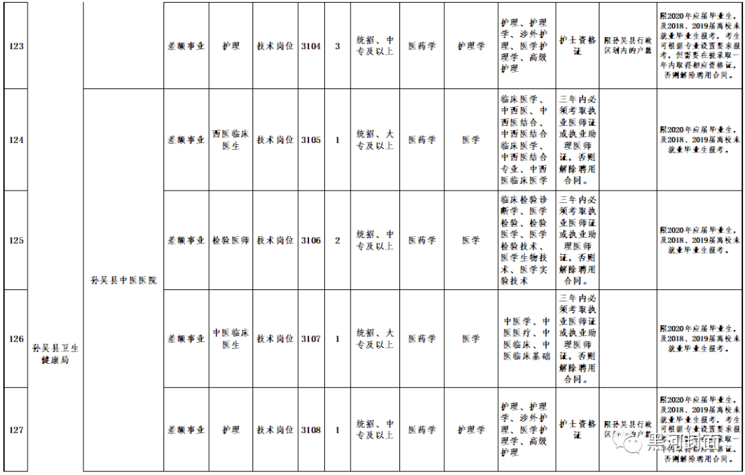 2024年12月1日 第4页