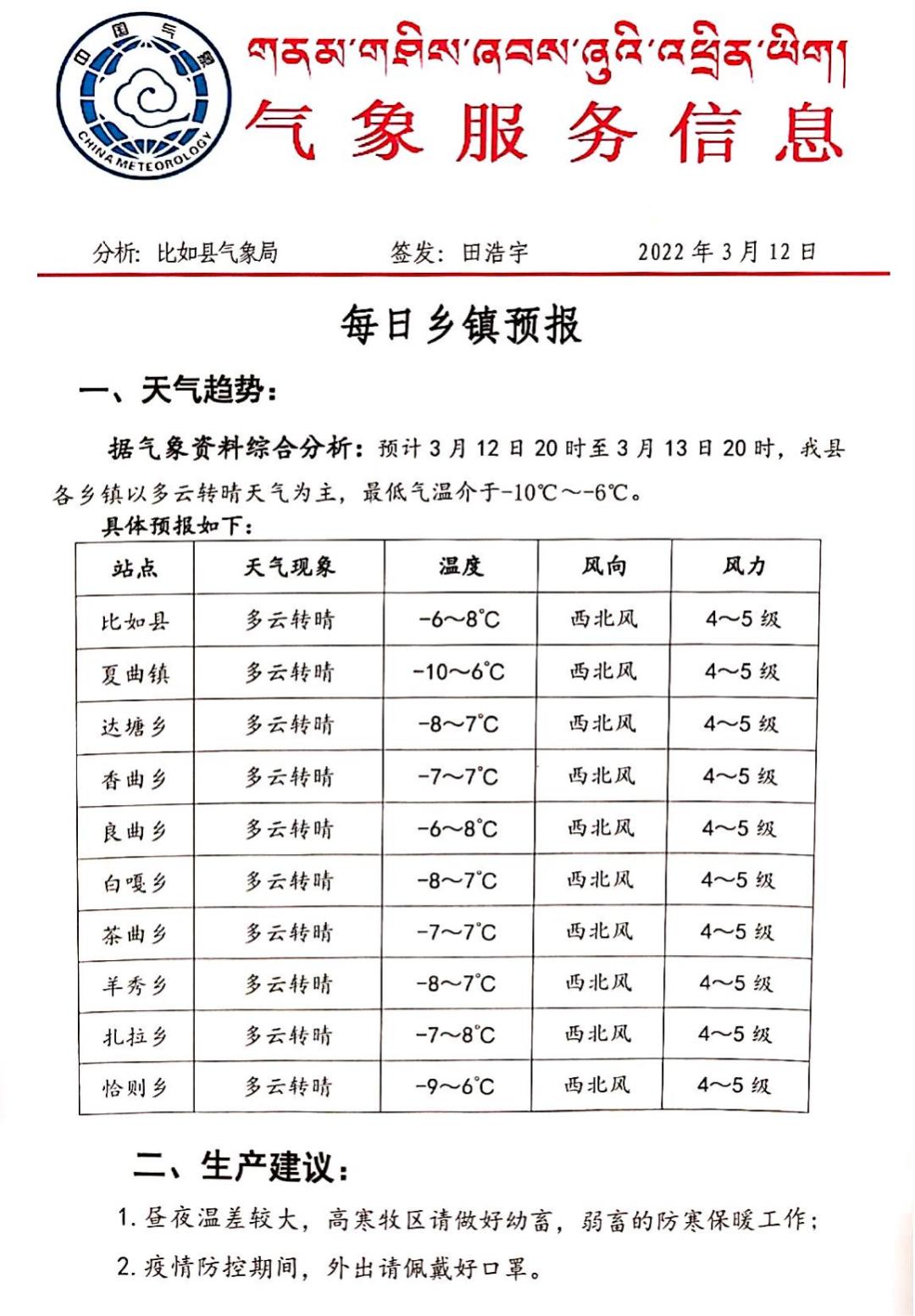 东留乡天气预报更新通知