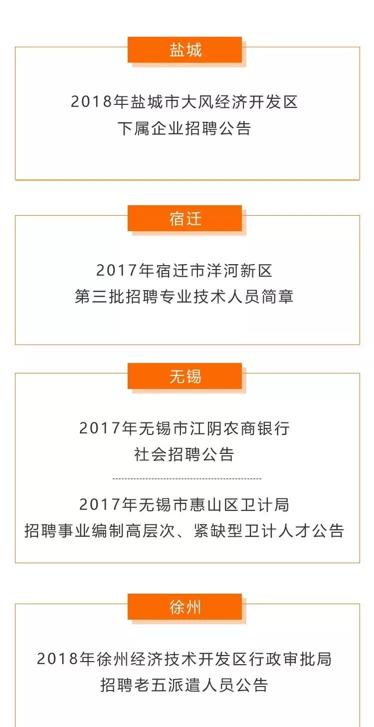 广卫街道最新招聘信息汇总