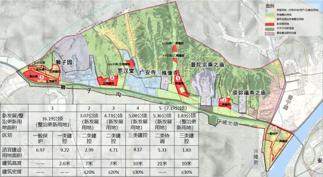 狮子沟镇未来繁荣蓝图，最新发展规划揭秘