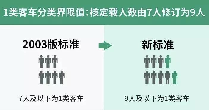 黄陂区公路运输管理事业单位人事任命，开启未来运输管理新篇章