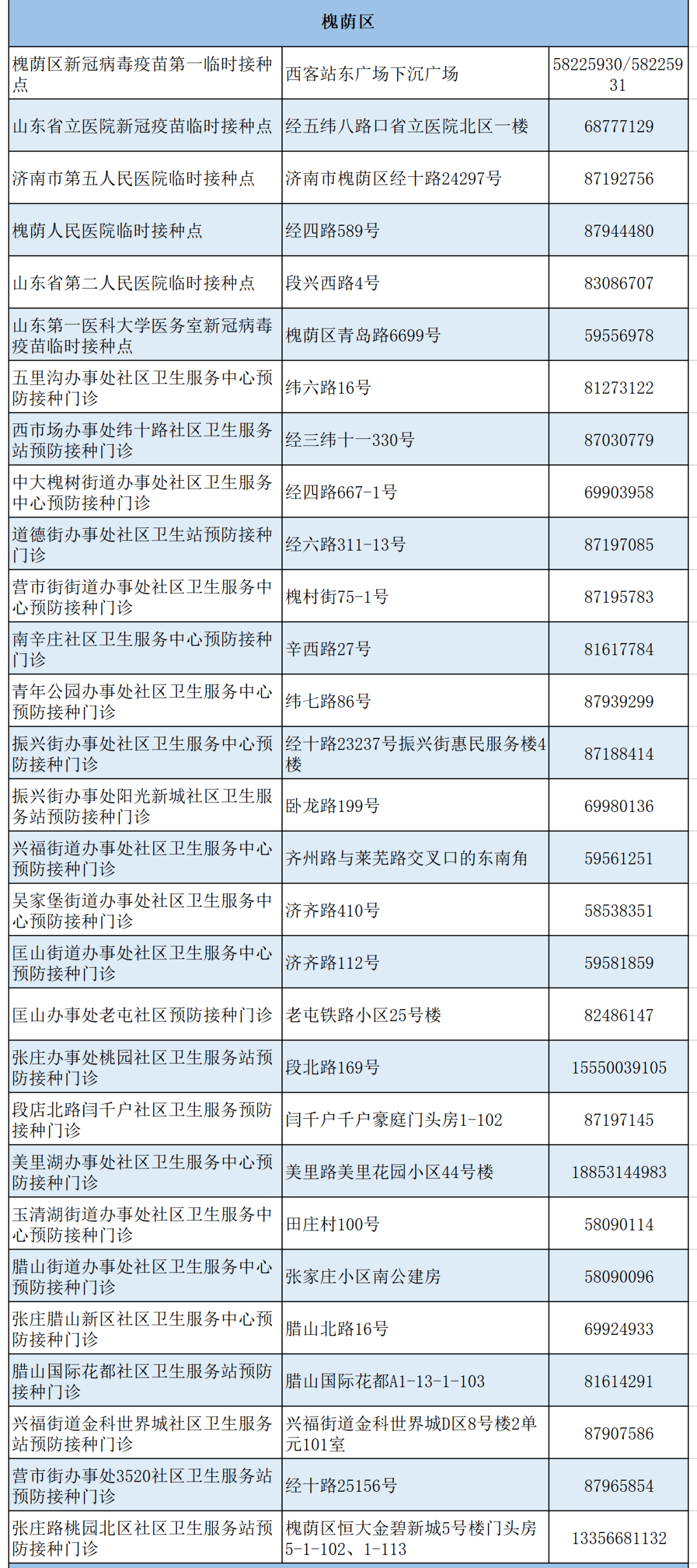 中二村委会最新天气预报通知