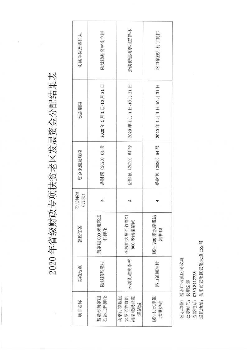 济源市民政局最新发展规划，构建和谐社会的未来愿景