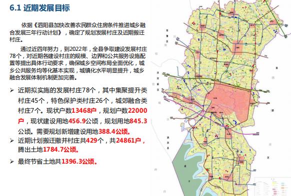 泗阳县康复事业单位发展规划展望