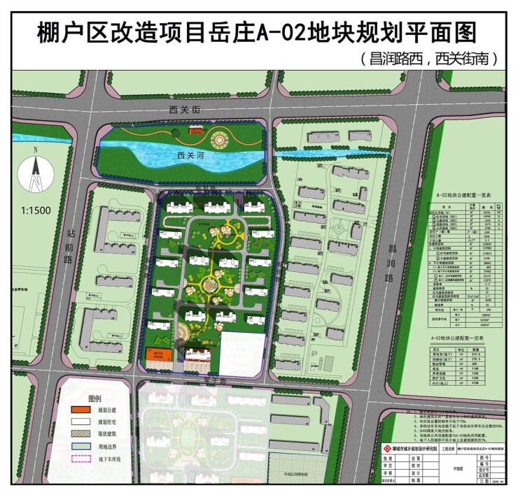 岱岳区住房和城乡建设局最新发展规划揭晓