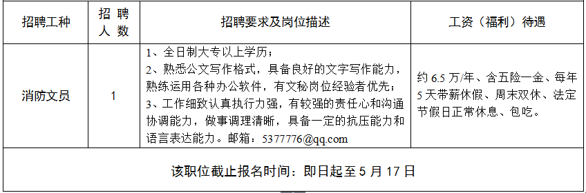 禅城区级公路维护监理事业单位招聘启事公告