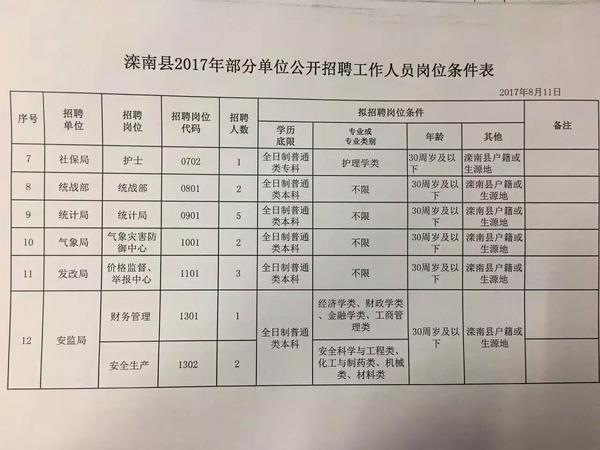 茹荷镇最新招聘信息全面解析