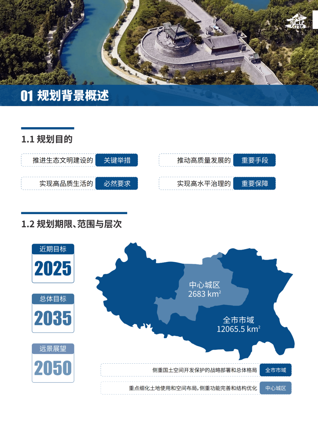 邯郸县自然资源和规划局招聘公告解析