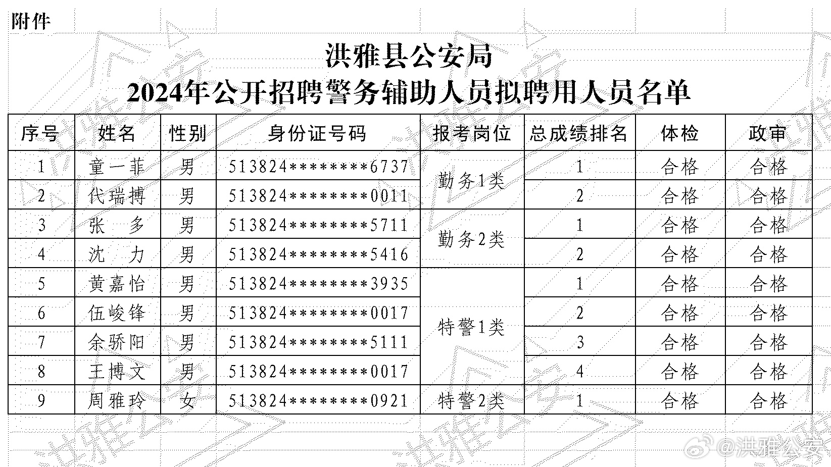 2024年12月4日 第15页