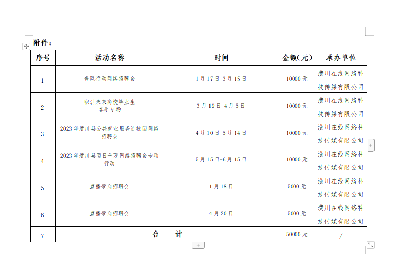 潢川县人力资源和社会保障局领导团队全新亮相，展望未来发展之路