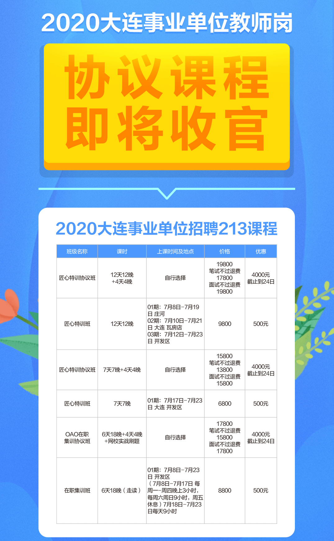 盘锦市教育局最新招聘公告概览