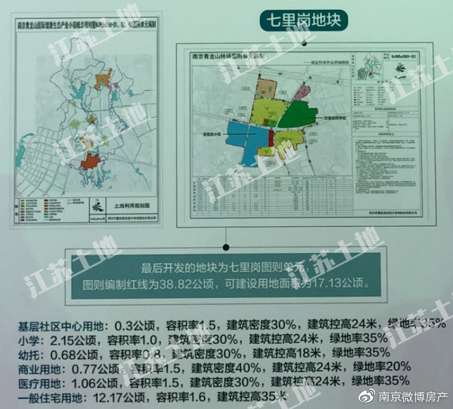 七星区科技局发展规划引领科技创新，助力区域繁荣发展新篇章