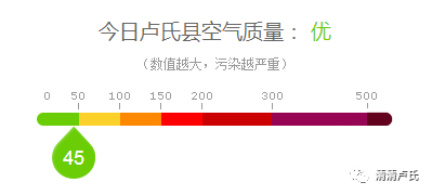 瓦窑沟乡最新发展规划概览