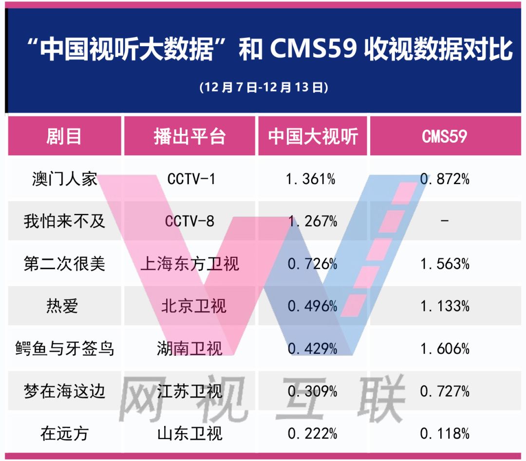 新澳精准资料免费提供最新版,深层数据执行策略_X83.999