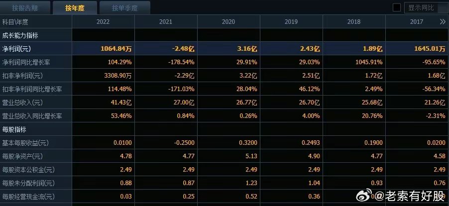 2024新澳开奖结果+开奖记录,全面分析应用数据_豪华版14.411