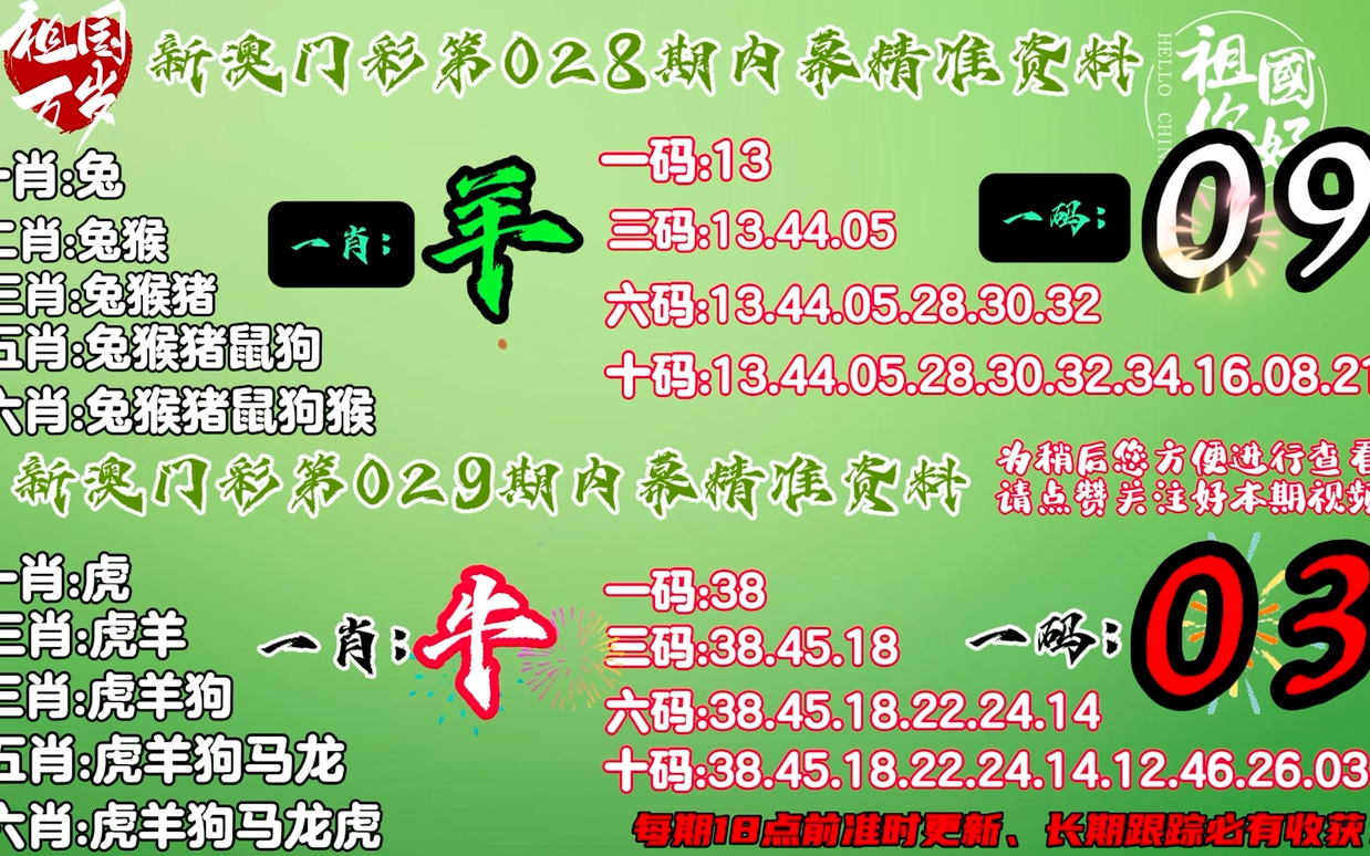 澳门一肖一码100%精准,高效计划设计实施_铂金版72.12