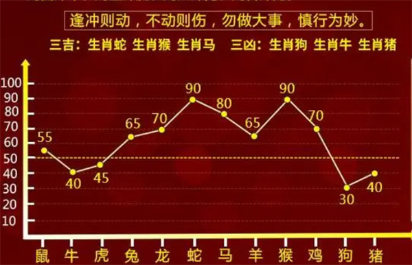 2004年一肖一码一中,定性解答解释定义_潮流版22.898