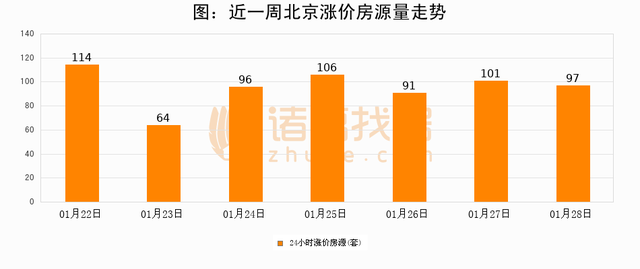 2024天天彩正版资料大全,实地分析数据设计_入门版82.327