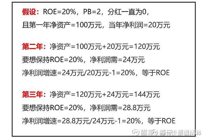 香港最准的100%肖一肖,效率资料解释定义_iPhone69.689