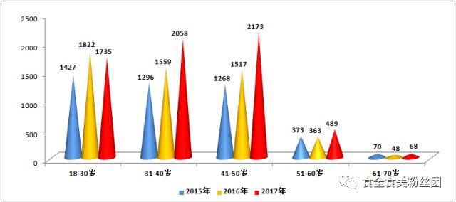 香港马资料更新最快的,全面数据分析实施_S40.579