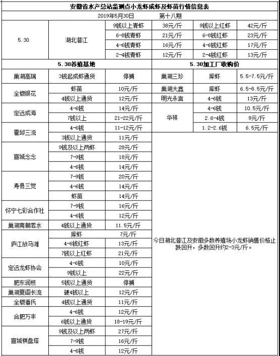 白小姐一码中期期开奖结果查询,统计解答解释定义_尊享款23.91