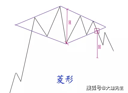 新澳天天免费资料大全,绝对经典解释落实_C版83.242