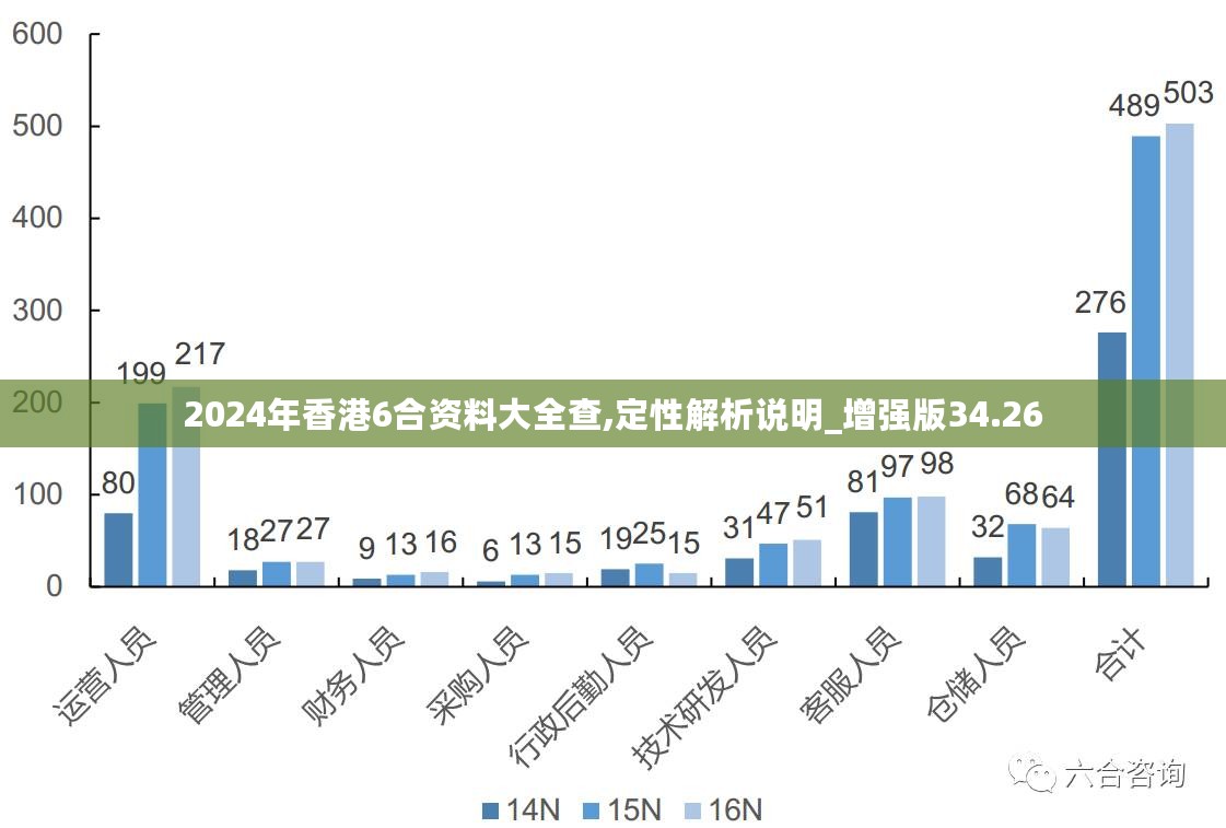 香港澳门大众网站,深层策略设计数据_Hybrid52.448