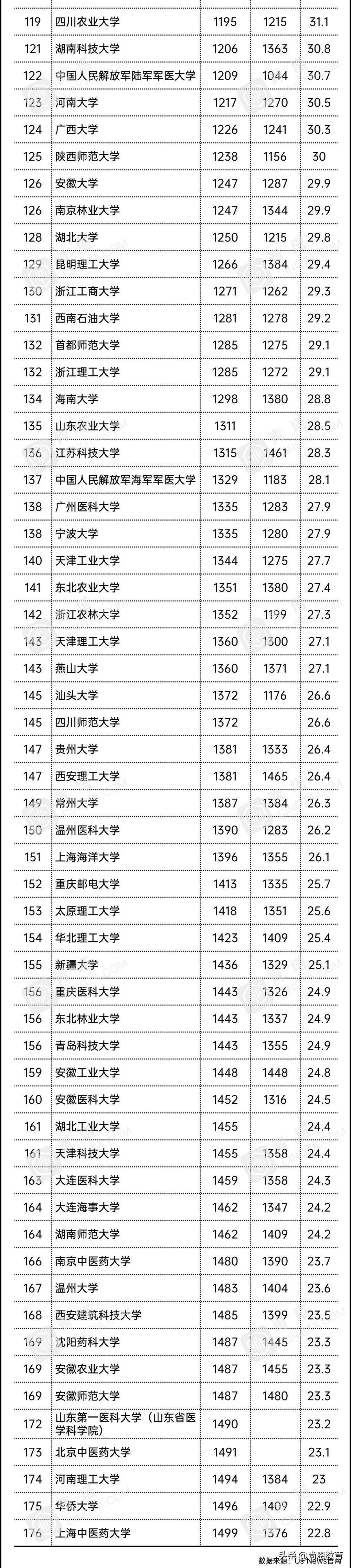 2024年12月6日 第57页