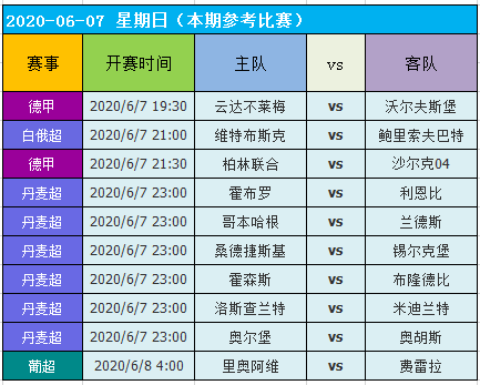 2024年澳门天天开好彩,全面实施策略数据_Device96.543