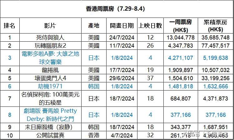 香港最准的资料免费公开,实地应用验证数据_专业版50.456