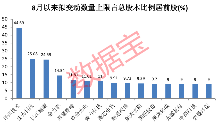 澳门马报,全面数据执行计划_手游版50.831