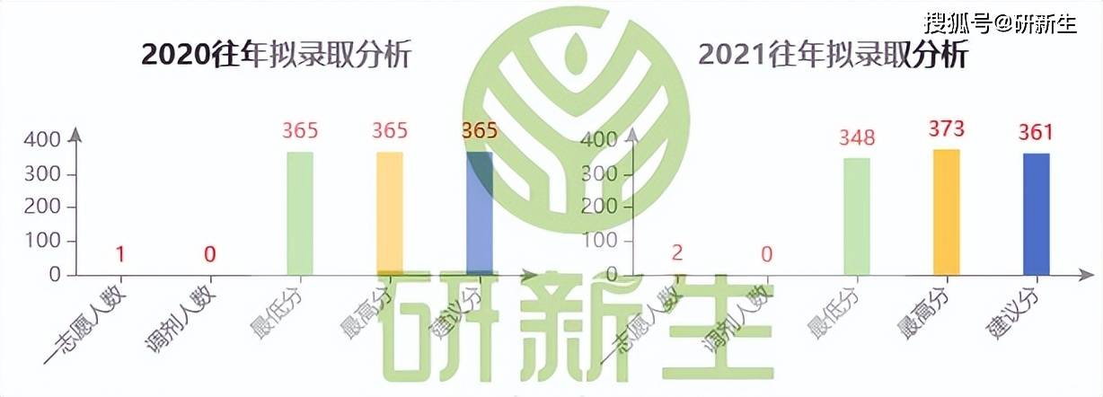 雷锋站长独家心水,数据计划引导执行_运动版65.684