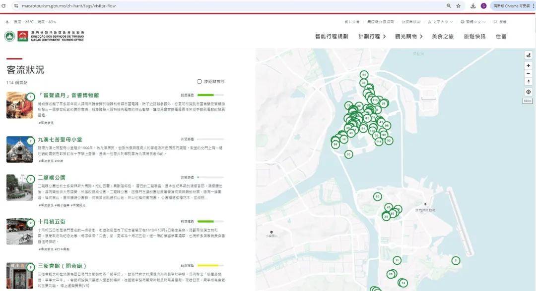 香港澳门大众网站,数据分析说明_Pixel56.445