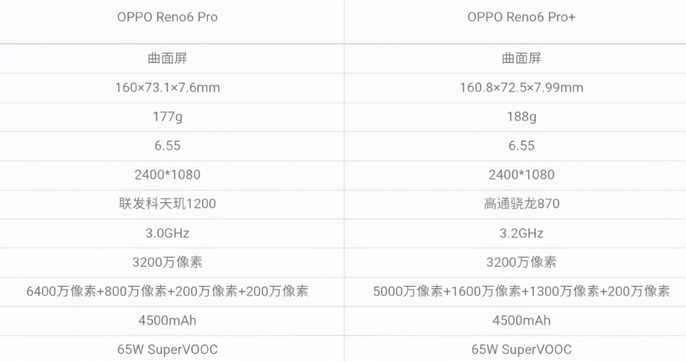 澳门六开奖结果2024开奖,数据引导计划设计_顶级款13.470