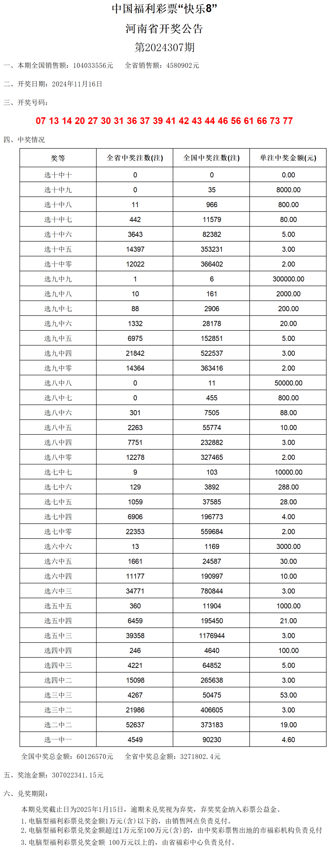 澳门六开奖结果2024开奖记录查询表,灵活性方案解析_X41.860