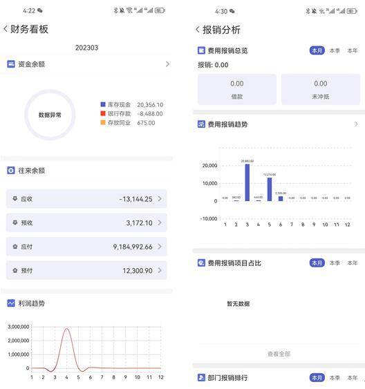 管家婆一码中一肖,平衡策略实施_ChromeOS33.926