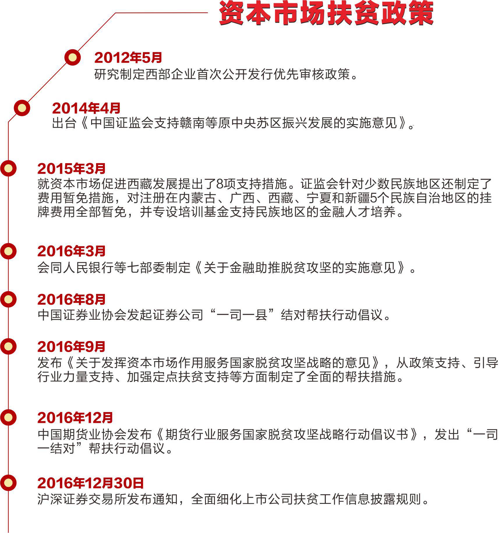 澳门神算子精准免费资料,最新成果解析说明_suite68.932