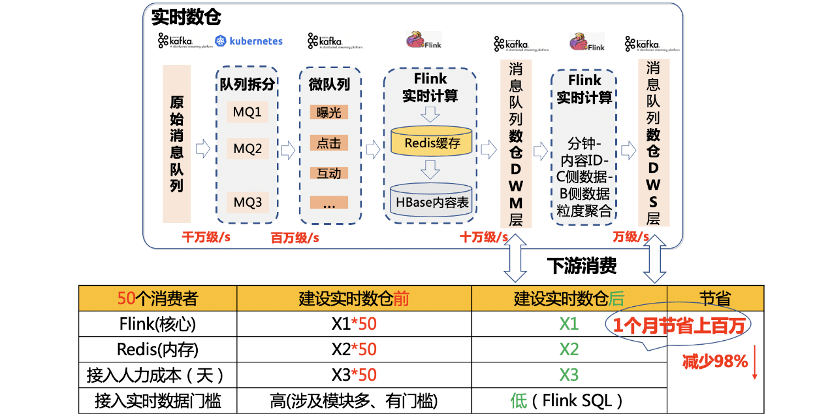 管家婆2024资料精准大全,全面实施分析数据_MT40.333