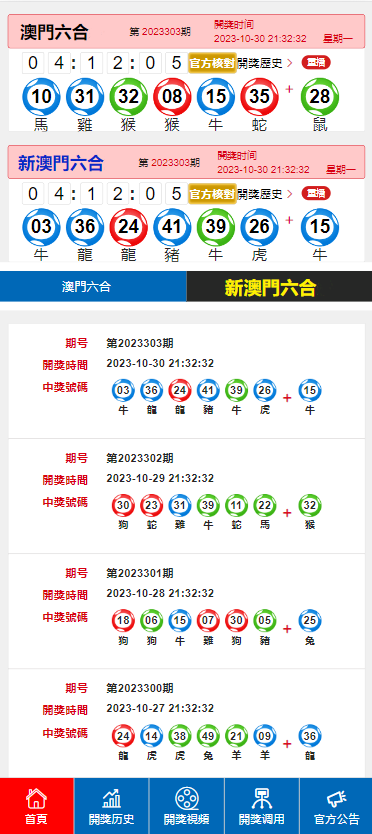 澳门六开奖结果2024开奖,高速解析响应方案_专属版42.103