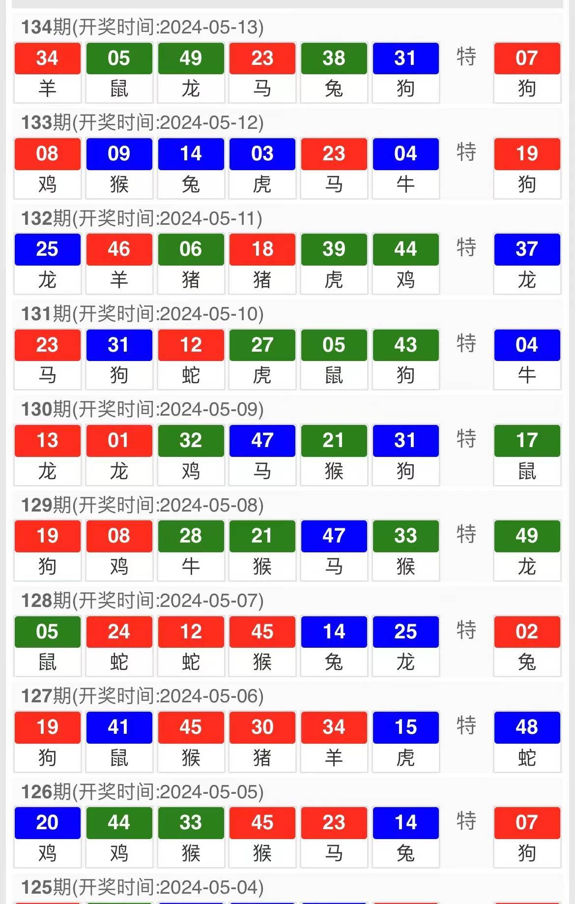 今晚澳门必中24码,连贯方法评估_CT64.966