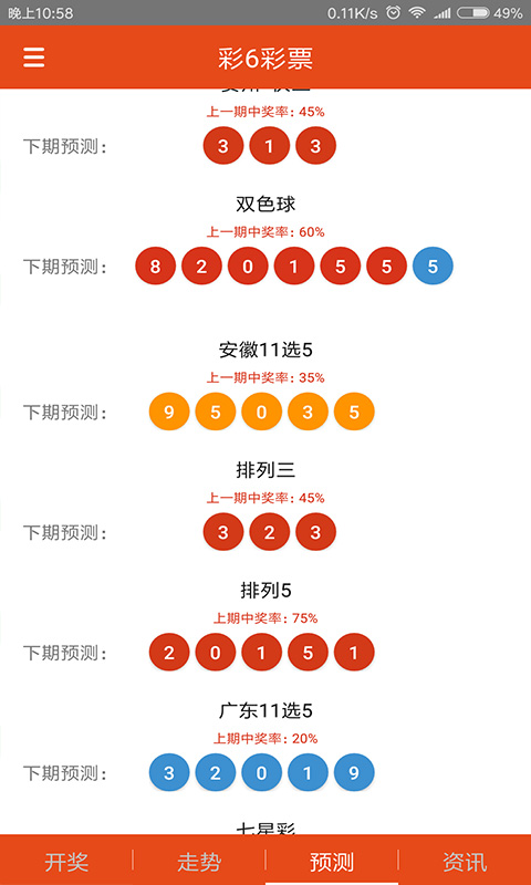 白小姐三肖三期必出一期开奖,现状评估解析说明_36087.62