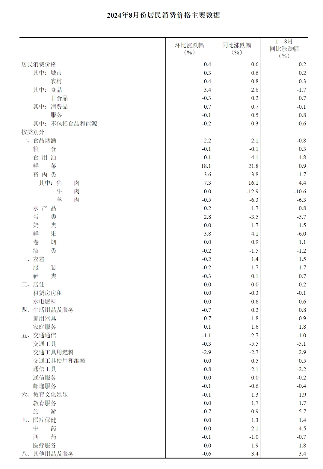 金多宝传真内部绝密资料,统计分析解释定义_ChromeOS64.459