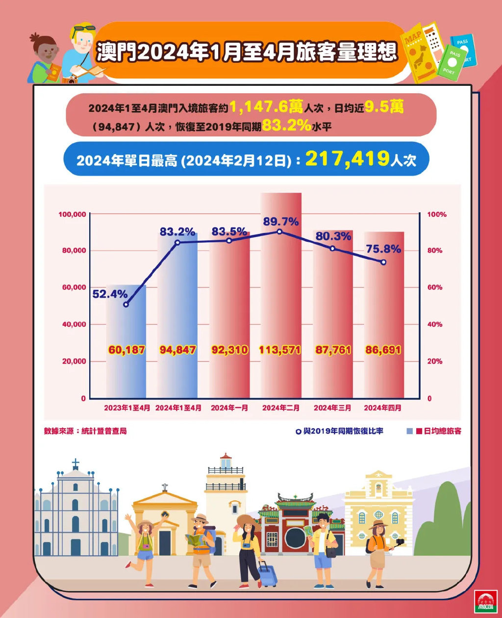 澳门2024年开奘记录,系统解答解释落实_策略版68.618