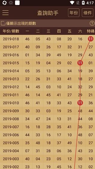 2024澳门六开彩查询记录,高效方法评估_试用版95.303