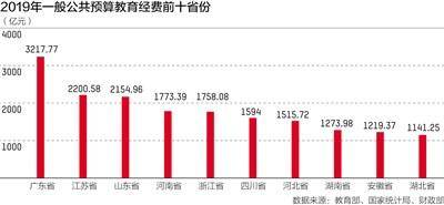 澳门广东二八站,高效设计计划_WP85.960