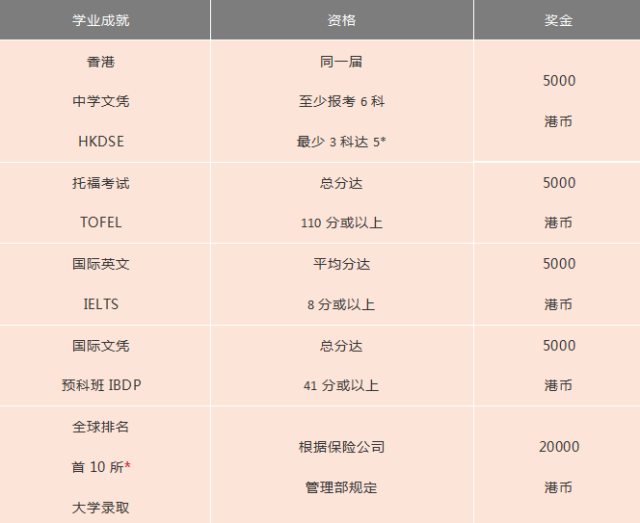 2024年12月6日 第32页