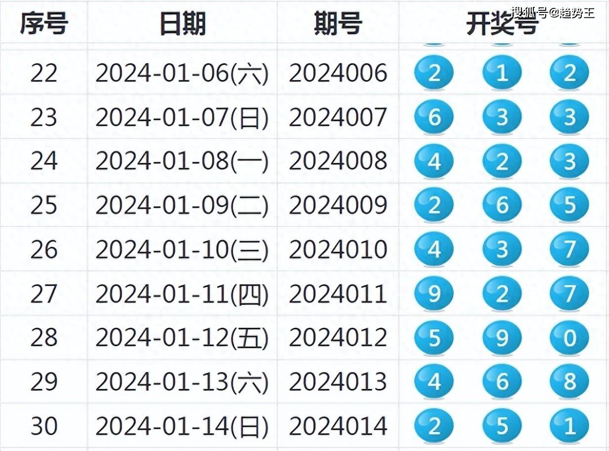 2024年港彩开奖结果,决策信息解析说明_挑战款68.258