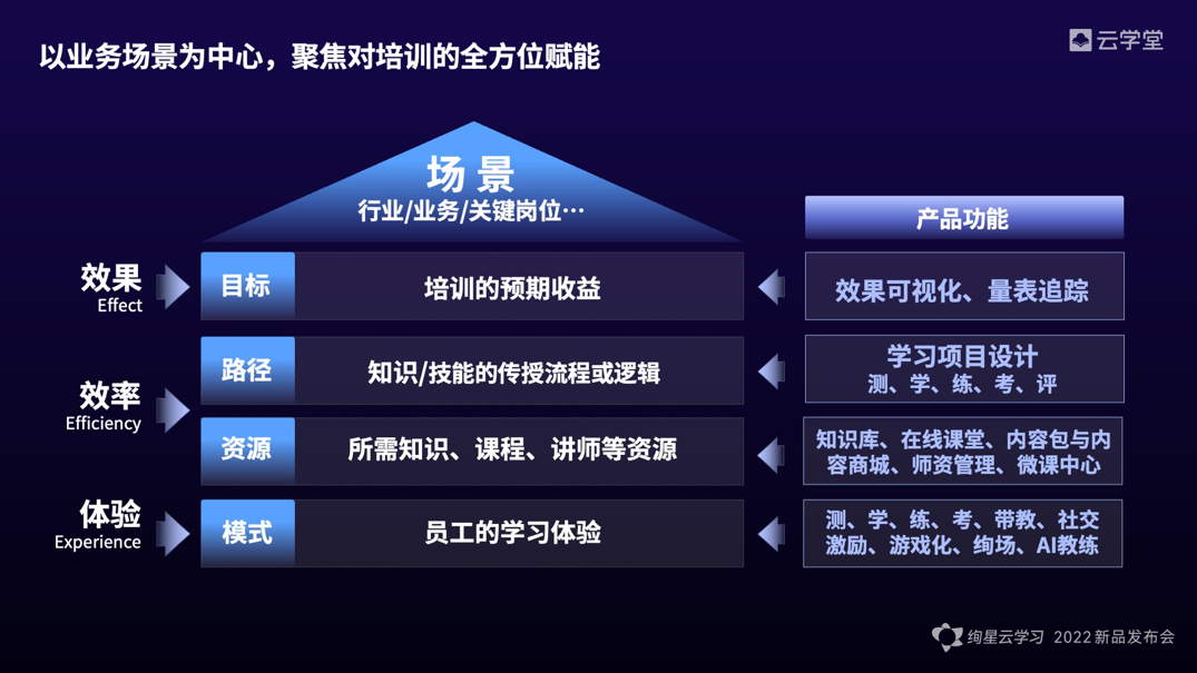 香港最快最准资料免费2017-2,高效方案实施设计_限量款97.486